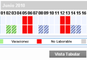 Cuadrante